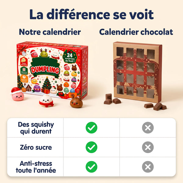 Calendrier de l'Avent Dumpling Squishy 2026 – en famille autour du coffret