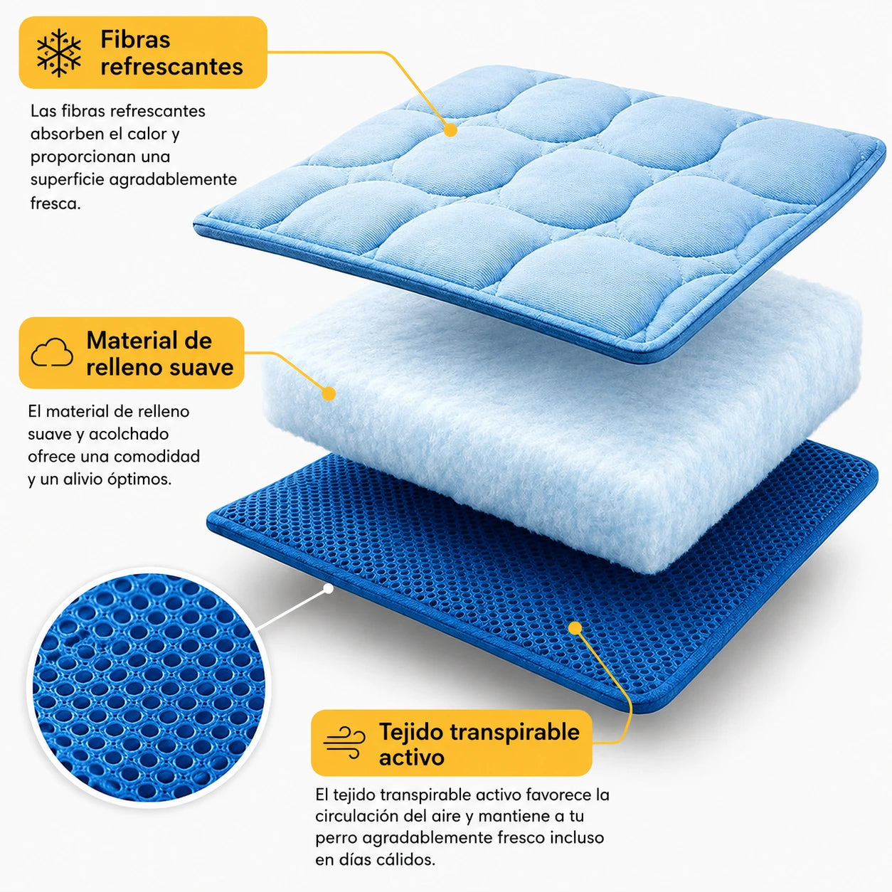 Alfombra Refrescante para el Verano | PROMOCIÓN 2x1