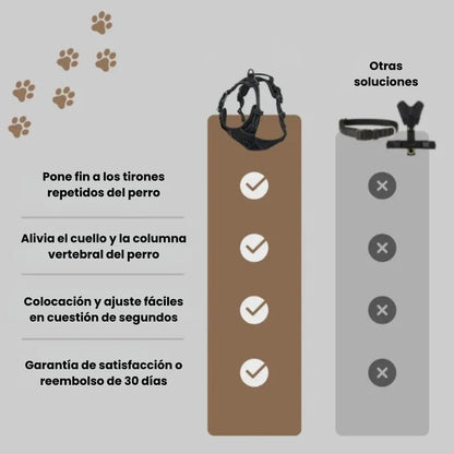 Arnés antitirones