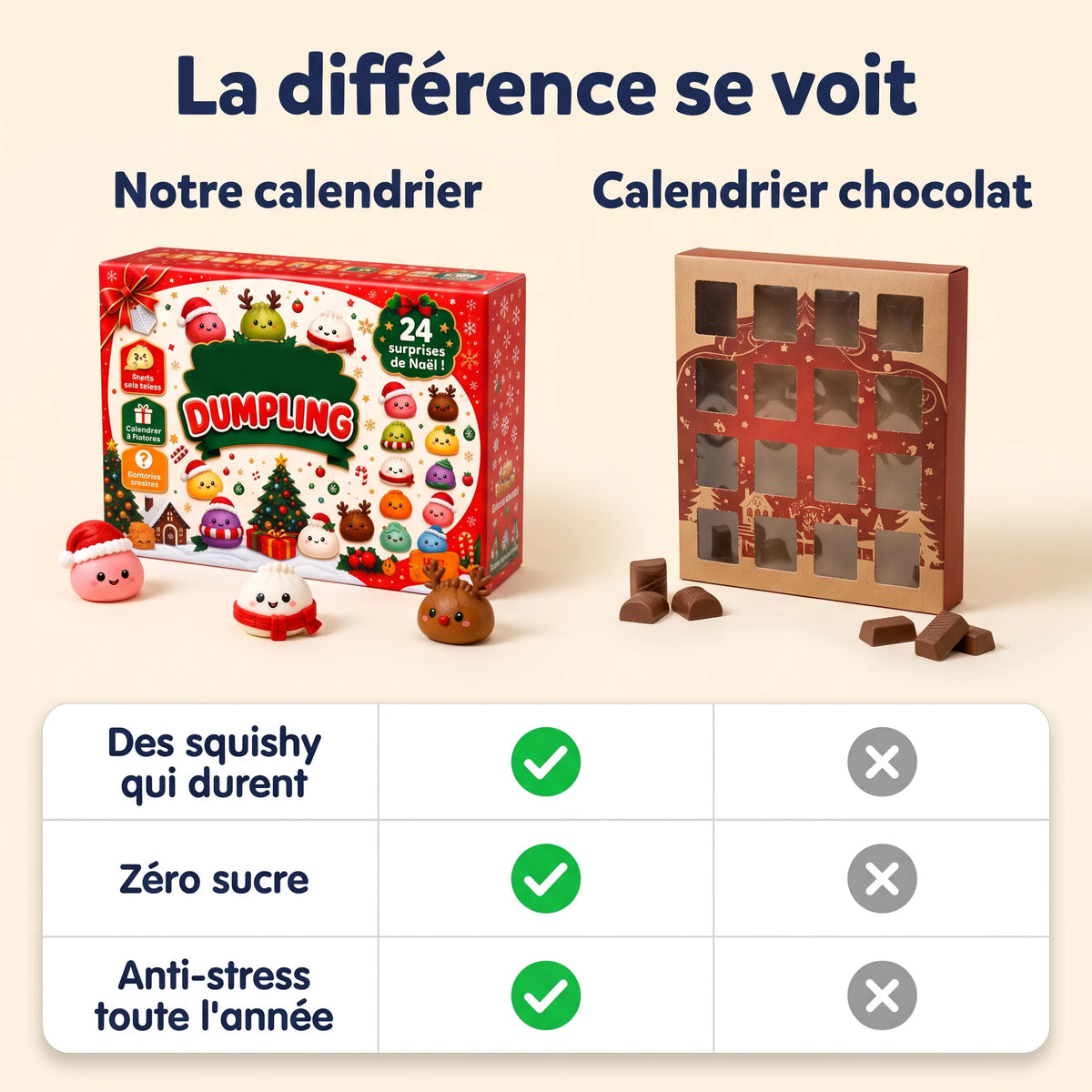 Calendrier de l'Avent Dumpling Squishy 2026 – en famille autour du coffret